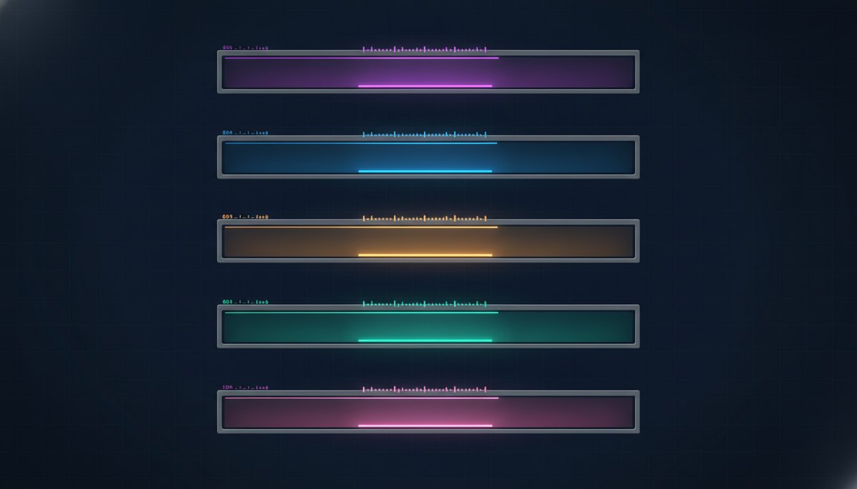 Personality Evaluation — interactive Big Five test